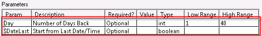 UIS Command Parameters